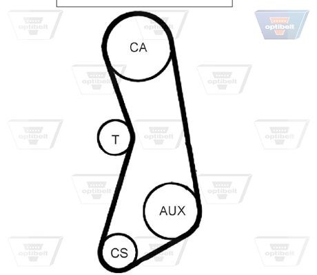 OPTIBELT Timing Belt Article number: ZRK 1051 cheaply