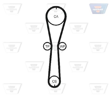 OPTIBELT Timing Belt Article number: ZRK 1103 cheaply