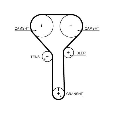 GATES Timing Belt Article number: 5723XS cheaply