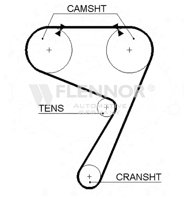 FLENNOR Timing Belt Article number: 4000 cheaply