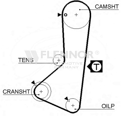 FLENNOR Timing Belt Article number: 4009 cheaply