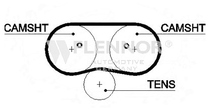 FLENNOR Timing Belt Article number: 4405V cheaply