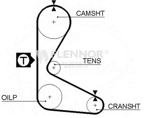 FLENNOR Timing Belt Article number: 4922 cheaply