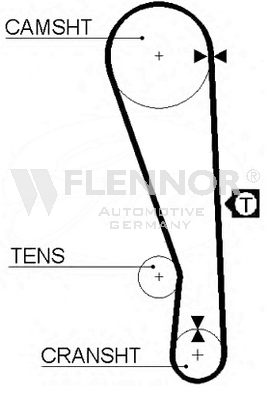 FLENNOR Timing Belt Article number: 4925 cheaply
