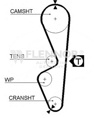 FLENNOR Timing Belt Article number: 4969 cheaply