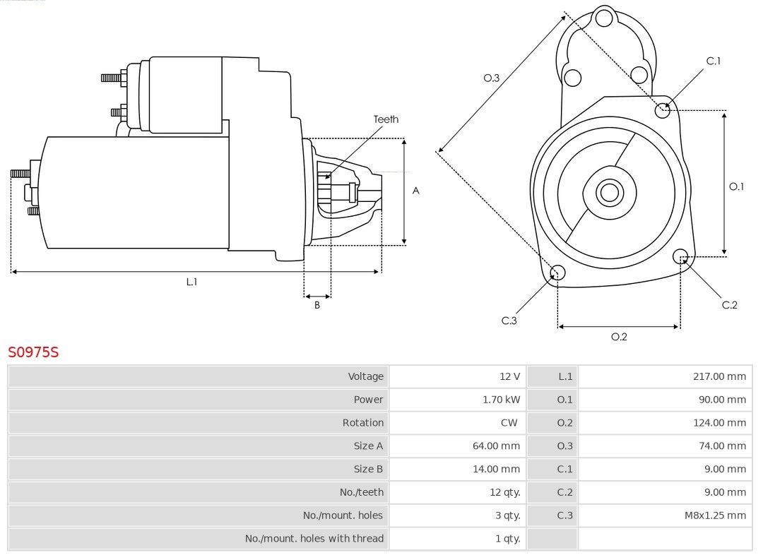 AS-PL Starter motor Article number: S0975S cheaply