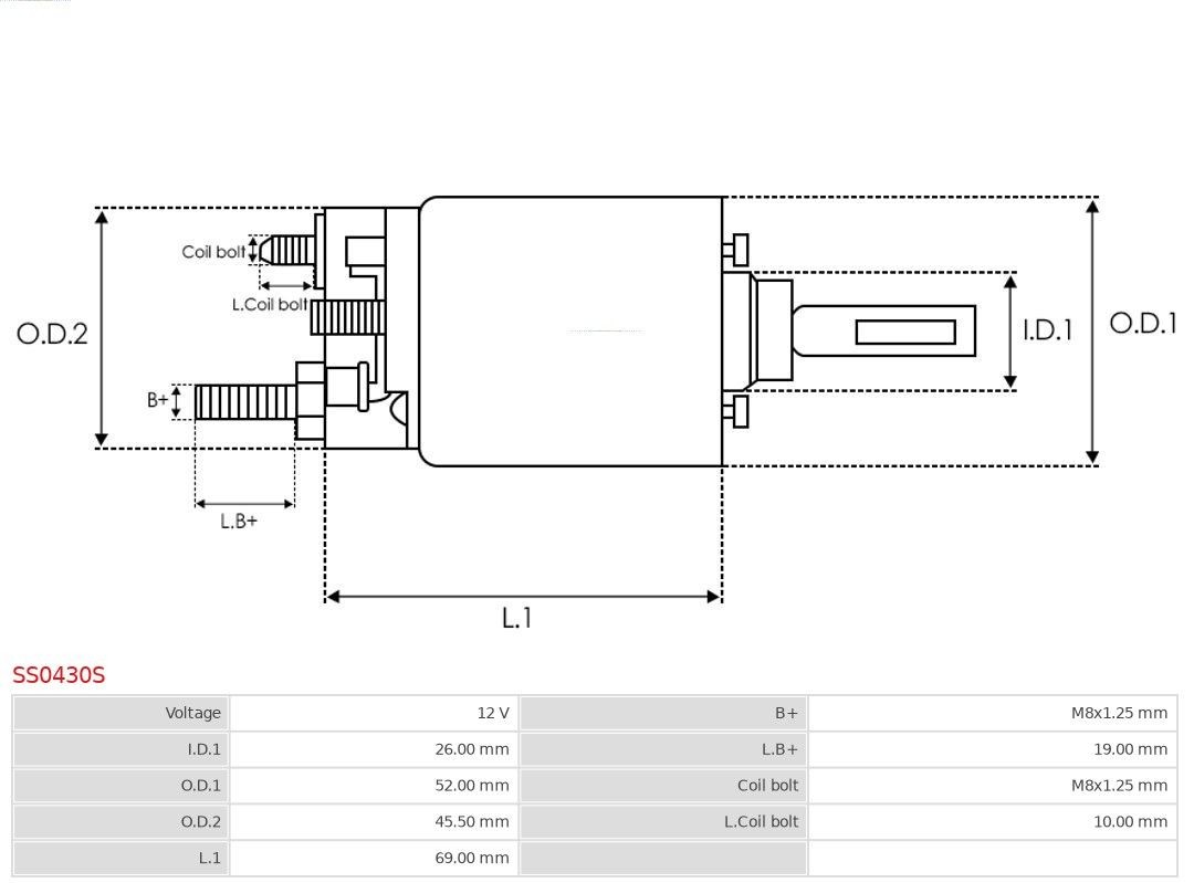 AS-PL Starter motor Article number: S6653S cheaply