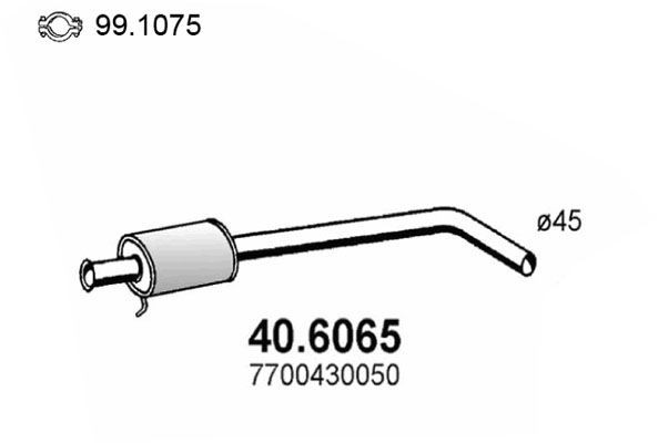 ASSO Kesksummuti Artikli number: 40.6065 soodsalt