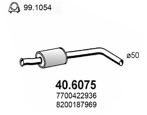 ASSO Kesksummuti Artikli number: 40.6075 soodsalt
