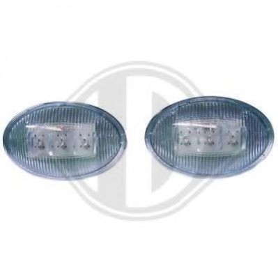 DIEDERICHS Indicator Set HD Tuning Article number: 1812378 cheaply