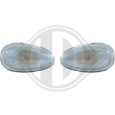 DIEDERICHS Indicator Set Article number: 6920278 cheaply