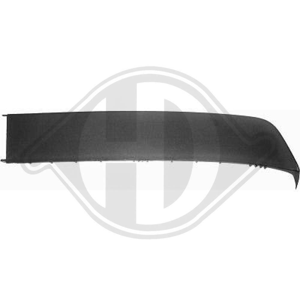 DIEDERICHS Front splitter Article number: 2210062 cheaply