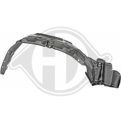 DIEDERICHS Indicator Set Article number: 5806079 cheaply