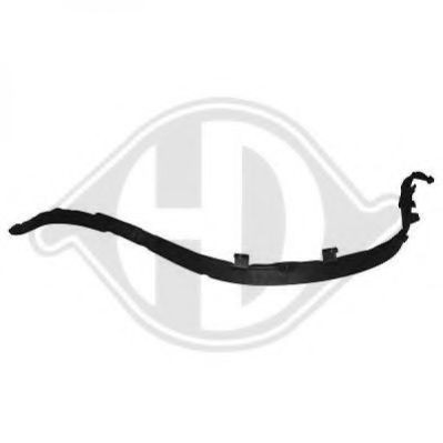 DIEDERICHS Front splitter Article number: 6505062 cheaply