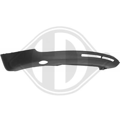 DIEDERICHS Front splitter Article number: 2245061 cheaply