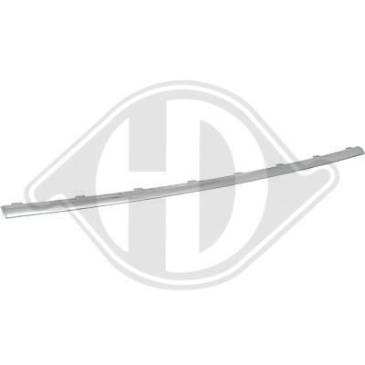 DIEDERICHS Frame, radiator grille Article number: 1665008 cheaply