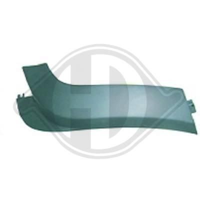 DIEDERICHS Bærearm Varenummer: 1180501 billige