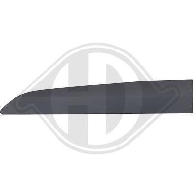 DIEDERICHS Rear diffuser Article number: 1465056 cheaply