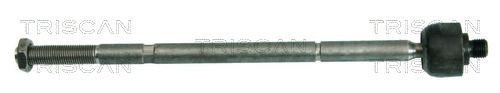 TRISCAN Inner tie rod Article number: 8500 15214 cheaply