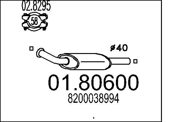 MTS Kesksummuti Artikli number: 01.80600 soodsalt