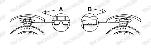 MONROE Coil spring Article number: SP2438 cheaply
