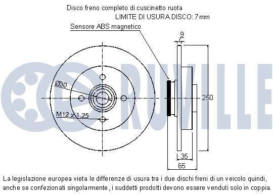 RUVILLE Wheel Hub Article number: 485301 cheaply