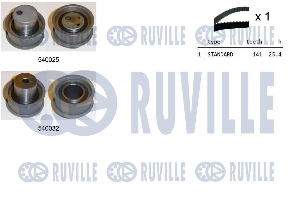 RUVILLE Strammehjul, registerreim artikkelnummer: 57702 billig