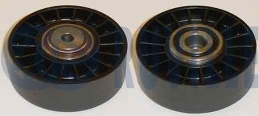 RUVILLE Rubber Buffer, suspension Article number: 875104 cheaply