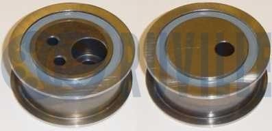 RUVILLE Timing belt kit Article number: 5500070 cheaply