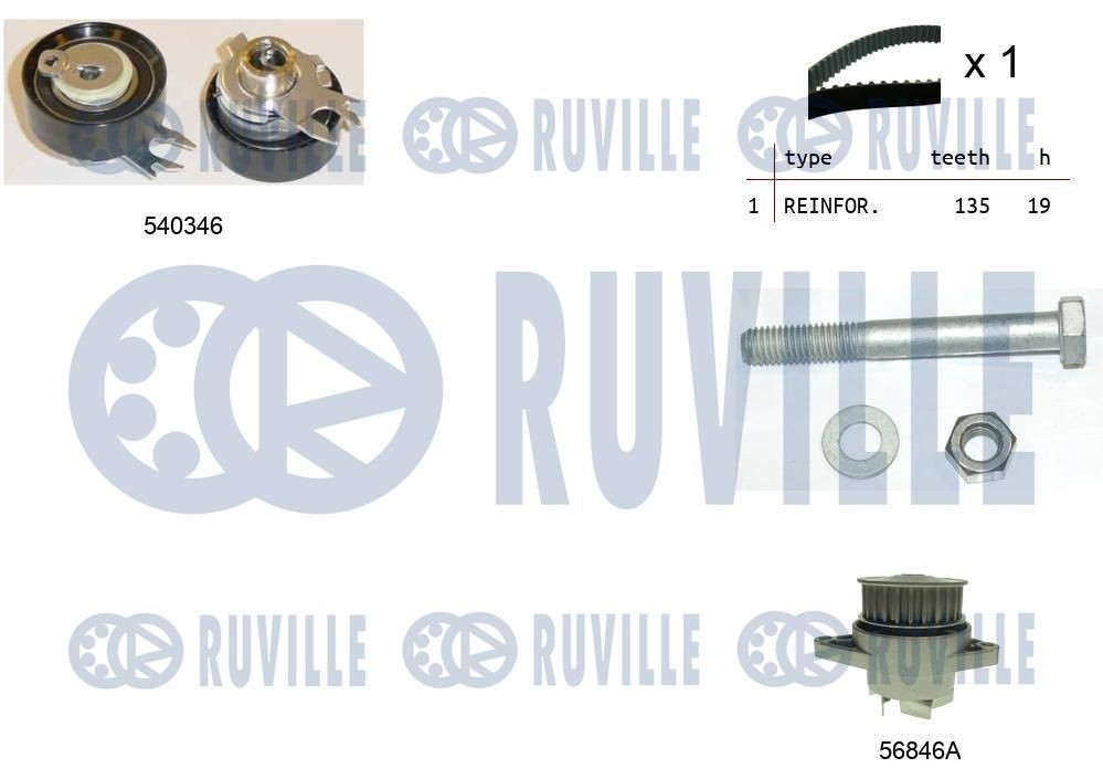 RUVILLE 5611150 Ролков комплект, зъбен ремък ACCORD 2.0 Turbo DI (CH2) 105 K.C. дизел 2003