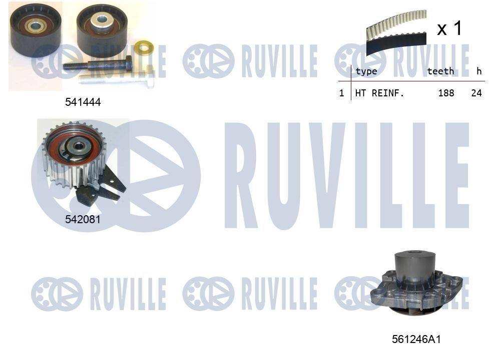 RUVILLE 5950350 Ролков комплект, зъбен ремък FRONTERA 2.8 TD 113 K.C. дизел 1998