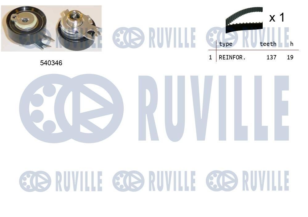RUVILLE Medløberhjul, multi-V-rem Varenummer: 57515 billige