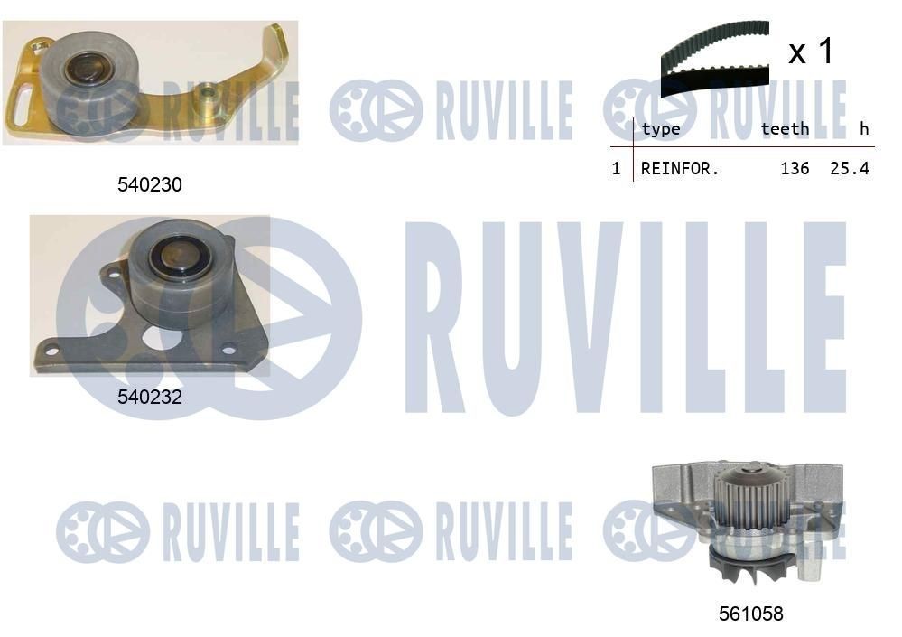 RUVILLE 5611950 Rullikukomplekt, hammasrihm 75 2.5 V6 177 HP Bensiin 2006