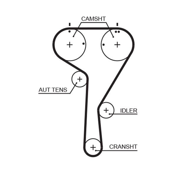 GATES Timing Belt Article number: 5680XS cheaply