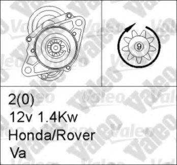 VALEO Starter Varenummer: 455713 billige