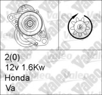VALEO Starter Varenummer: 455716 billige