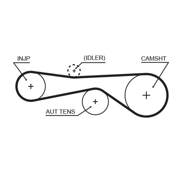 GATES Mounting Tools, timing belt Article number: GAT6050 cheaply