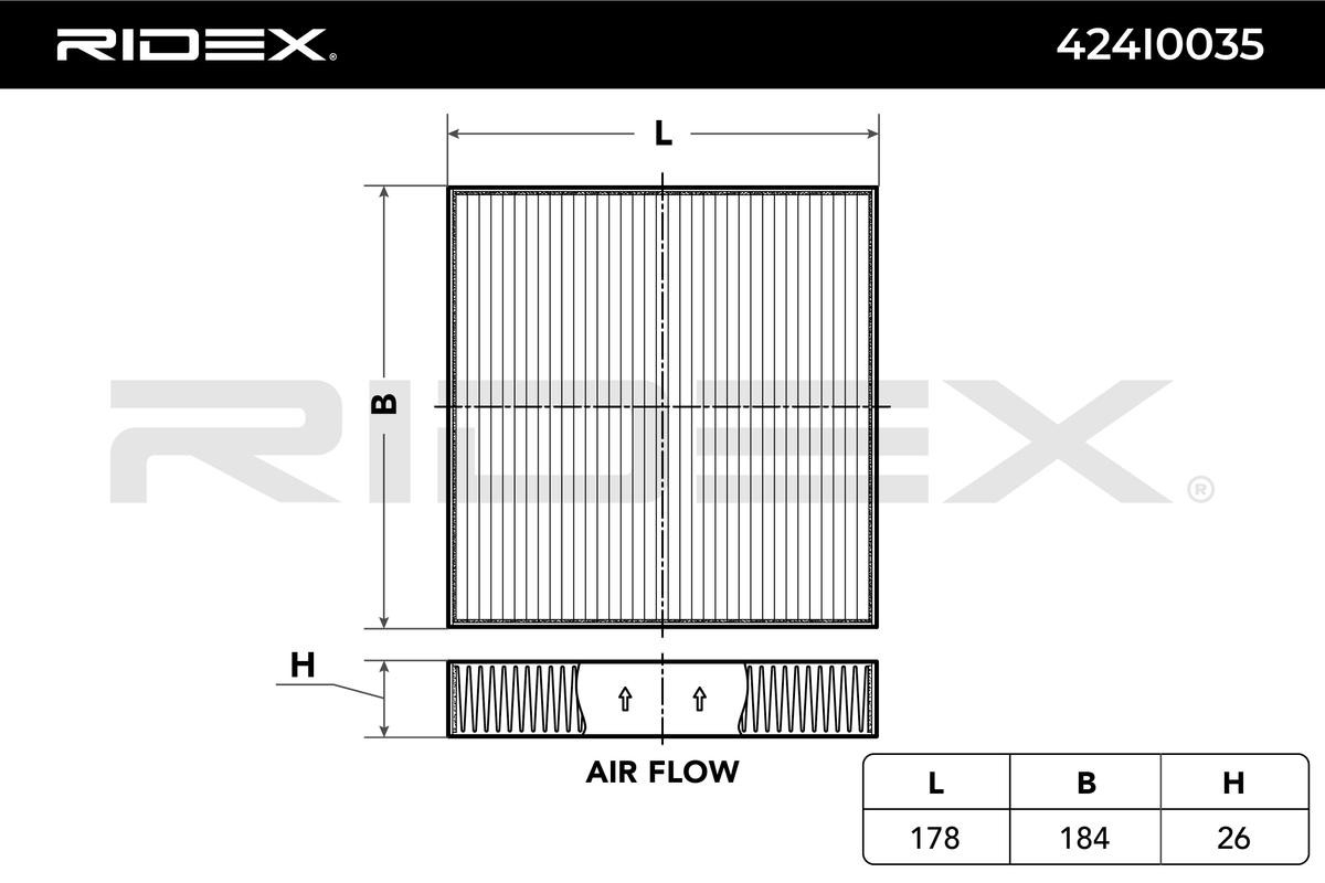 RIDEX Pollen filter Article number: 424I0035 cheaply
