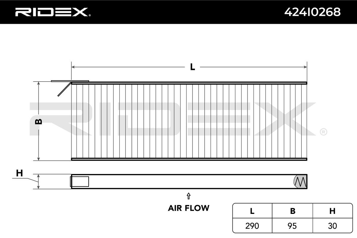 RIDEX Pollen filter Article number: 424I0268 cheaply