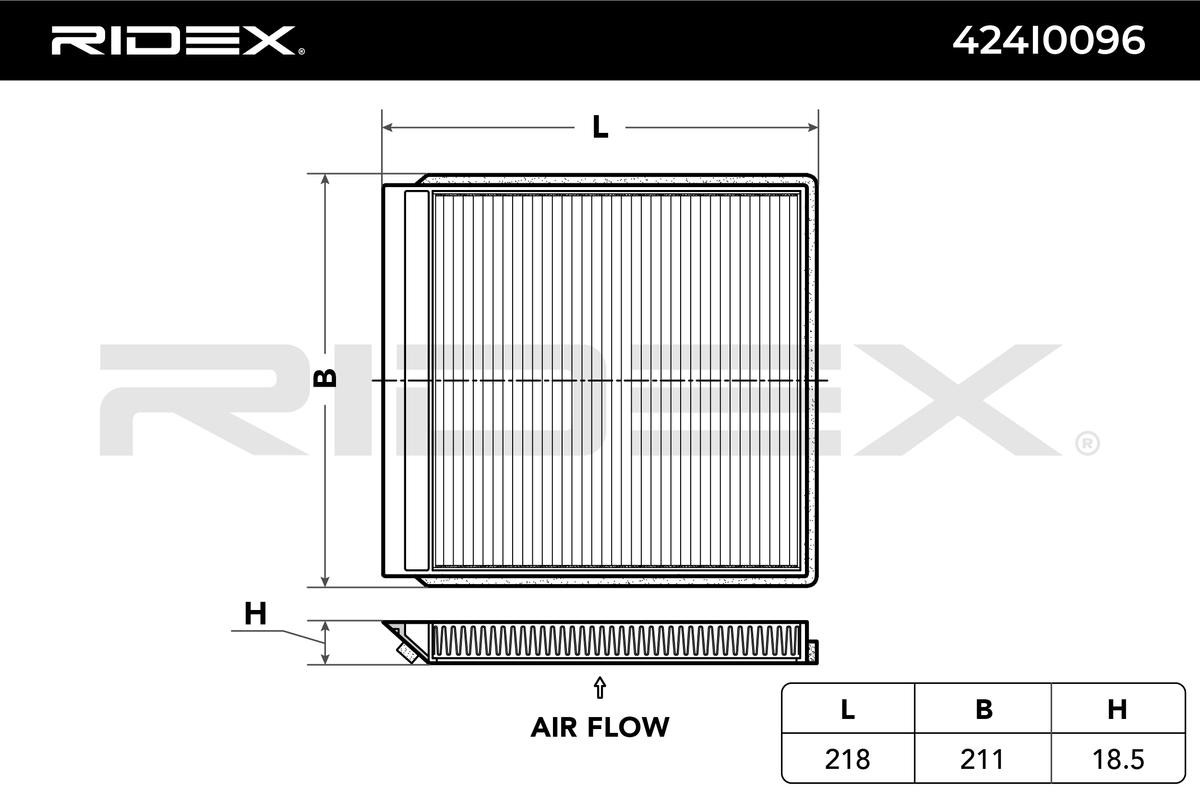RIDEX Pollen filter Article number: 424I0096 cheaply