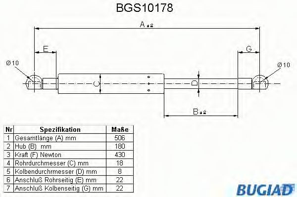 BUGIAD Tailgate strut Article number: BGS10178 cheaply