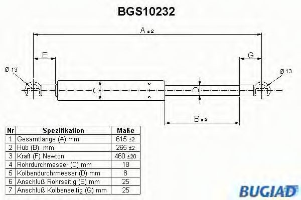 BUGIAD Tailgate strut Article number: BGS10232 cheaply