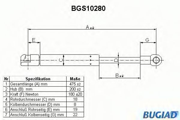 BUGIAD Tailgate strut Article number: BGS10280 cheaply