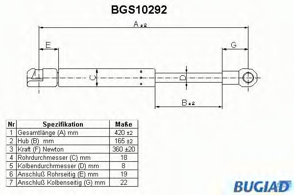 BUGIAD Tailgate strut Article number: BGS10292 cheaply