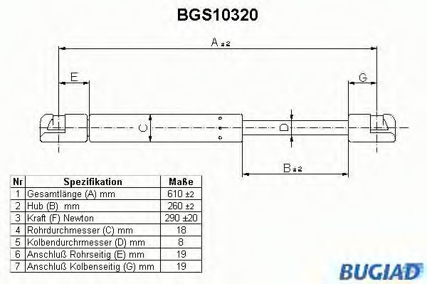 BUGIAD Baklukedemper artikkelnummer: BGS10320 billig