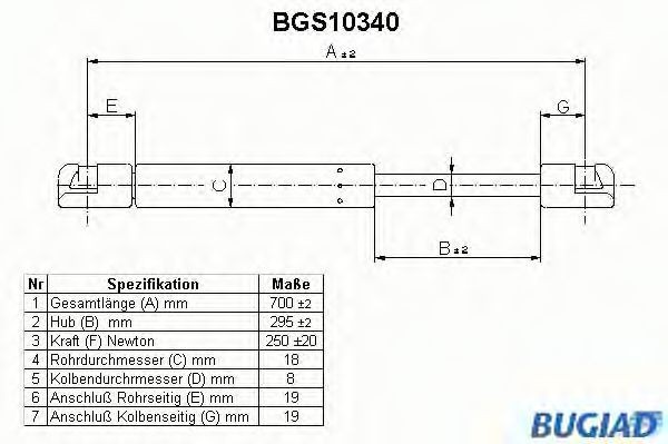 BUGIAD Tailgate strut Article number: BGS10340 cheaply