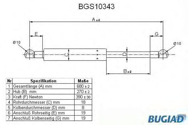 BUGIAD Tailgate strut Article number: BGS10343 cheaply