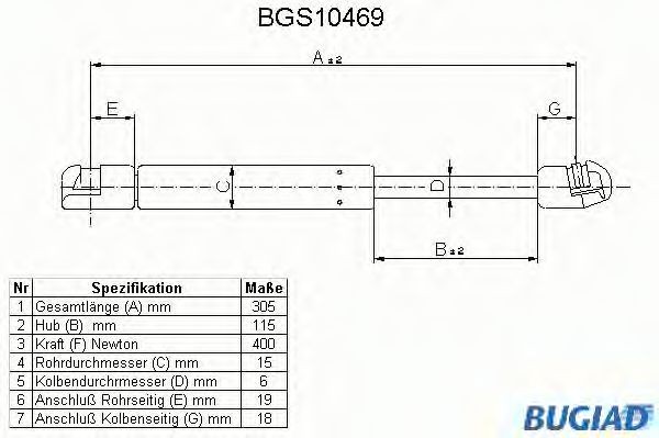 BUGIAD Tailgate strut Article number: BGS10469 cheaply
