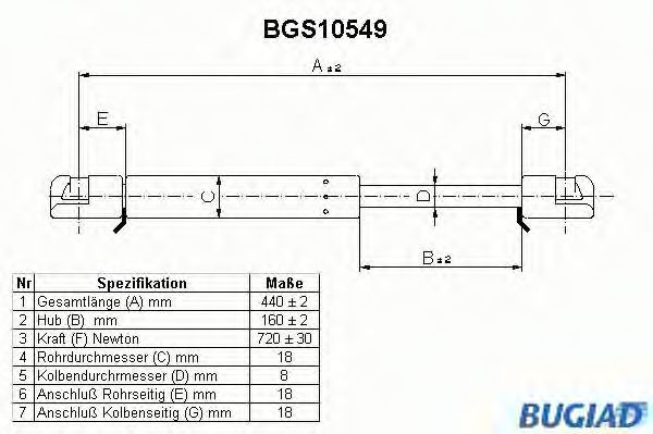 BUGIAD Tailgate strut Article number: BGS10549 cheaply