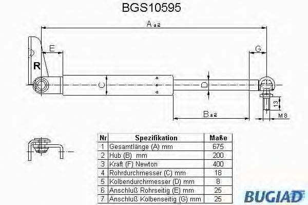 BUGIAD Tailgate strut Article number: BGS10595 cheaply
